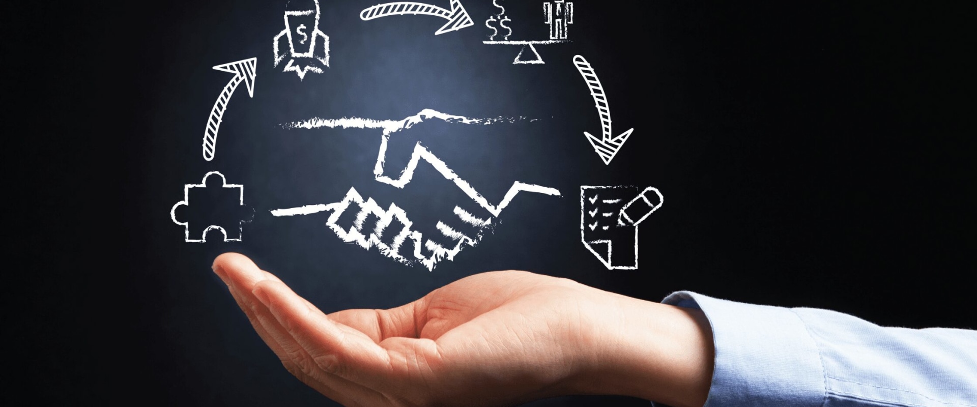So koordinieren Sie Ihre Content-Marketing-Bemühungen effektiv
